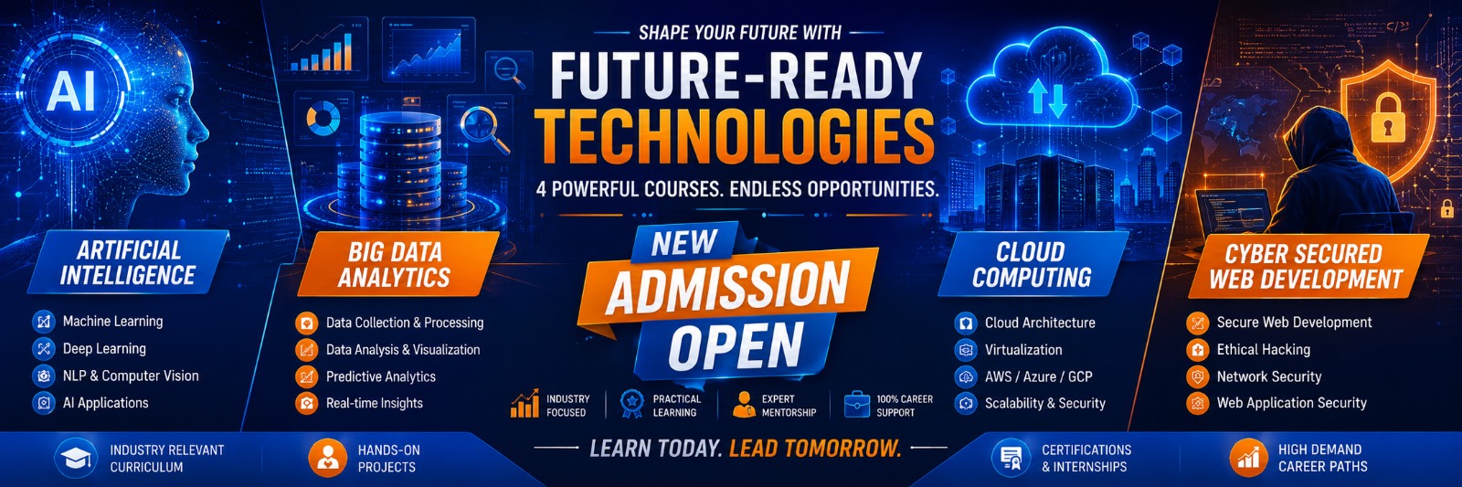 HARTRON Admission